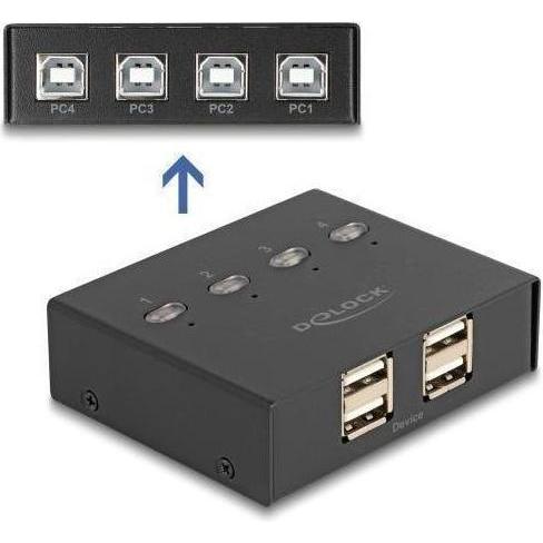 Thumbnail - Delock USB 2.0 Switch für 2 PC an 1 Gerät, Switch Box