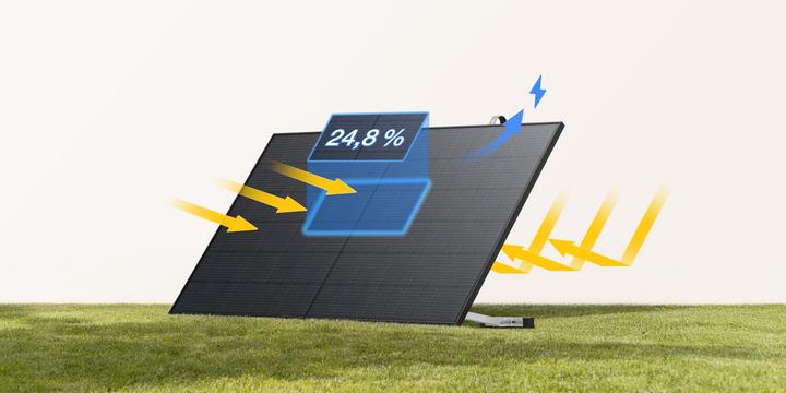 Actual product image EcoFlow Rigid Solar Panel (520 W, 24.60 kg)