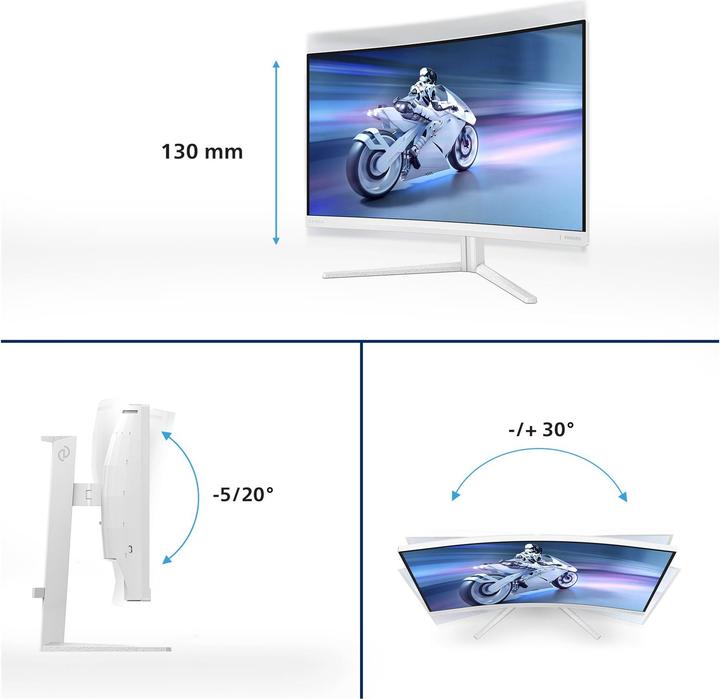 Actual product image Philips Evnia 32M2C5501 (2560 x 1440 pixels, 31.50")