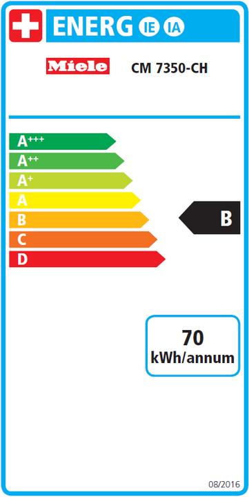 Etichetta energetica Miele CM 7350