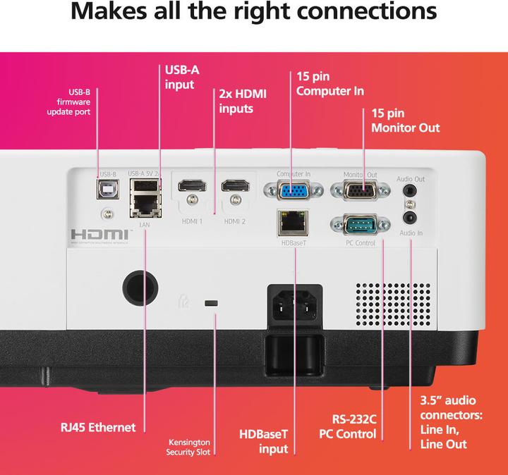 Productafbeelding RICOH PJ WUL6760 30-300p WUXGA (WUXGA, 6000 lm, 1.2 - 2:1)