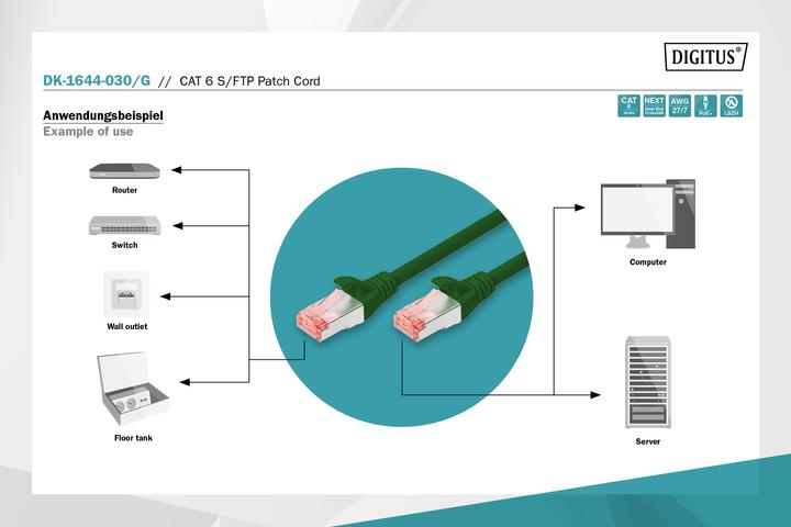 Actual product image Digitus CAT6 S-FTP Patchk.,3m, Green (S/FTP, CAT6, 3 m)