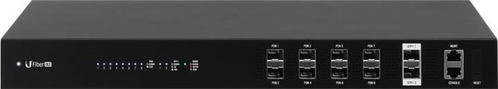 Produktbild Ubiquiti UF-OLT (10 Ports)