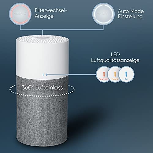 Immagine prodotto Blueair Purificatore d'aria (17 m²)