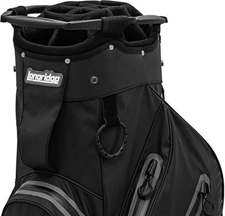 Produktbild Longridge waterproof Aqua 2