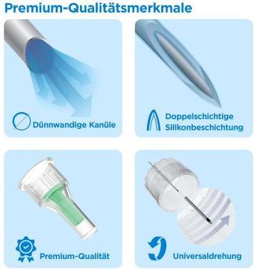 Actual product image Fora Pen Needles 31G 8mm (Pen needles + disposable needles)