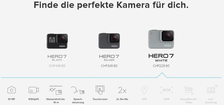 Actual product image GoPro Hero 7 White (60p, Wi-Fi)