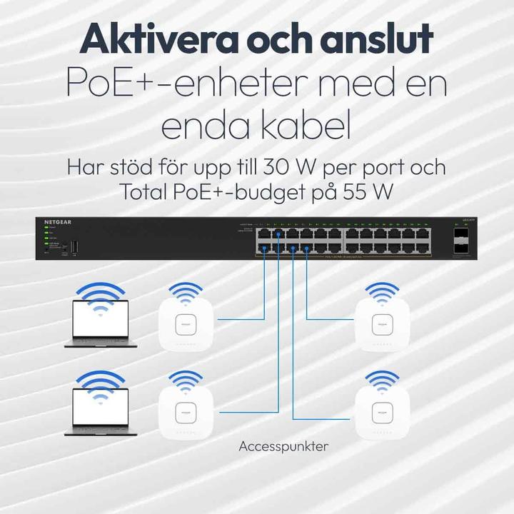 Productafbeelding Netgear 8-PORT 1G POE+ SMART SWITCH (8 ports)