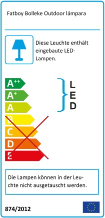 Energy Label Fatboy Bolleke (38.60 lm)
