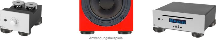 Actual product image Pro-Ject Damp It