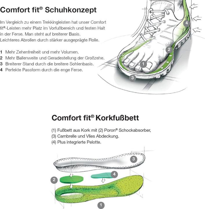 Actual product image Meindl Quebec Mid GTX (46)
