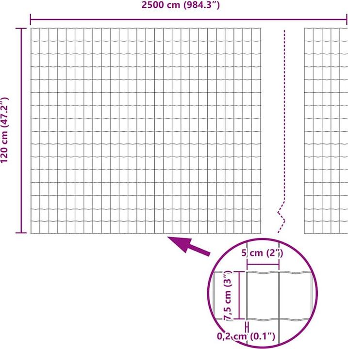 Produktbild vidaXL Eurozaun