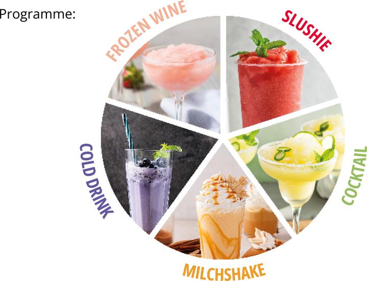 Productafbeelding Unold Susi 48940