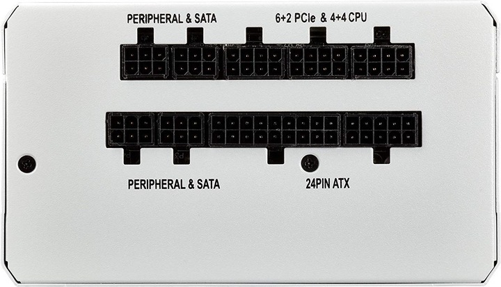 Produktbild Corsair RM750x White *2018* (750 W)