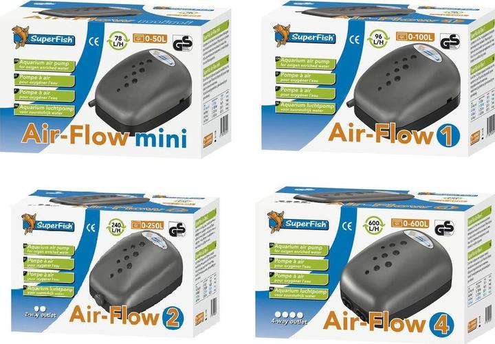 Produktbild SuperFish Luftpumpe Air-Flow, 2 Ausgänge