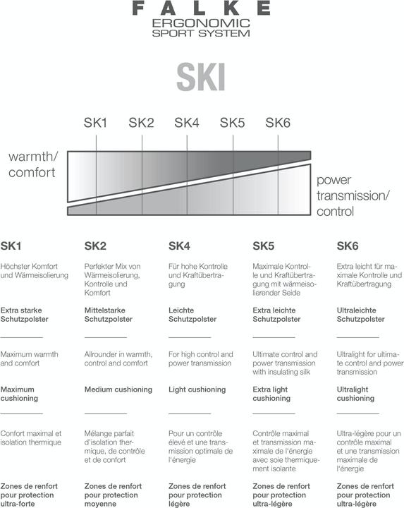 Produktbild Falke SK2 Intermediate Kids (27 - 30)