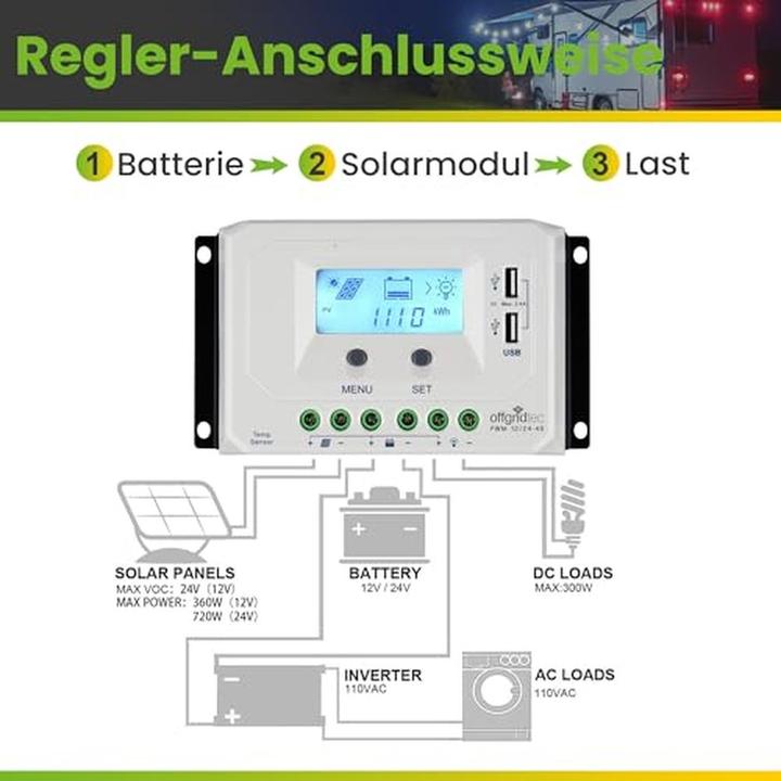 Produktbild Offgridtec PWM Pro Laderegler 12V/24V 45A USB
