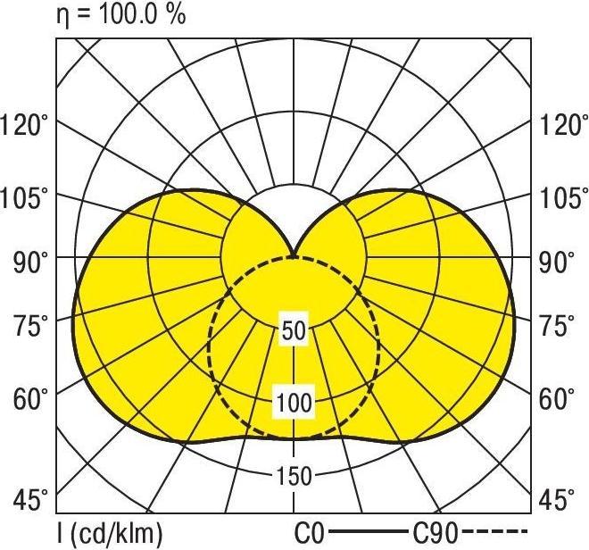 Actual product image Ridi LED diffuser luminaire (1700 lm)