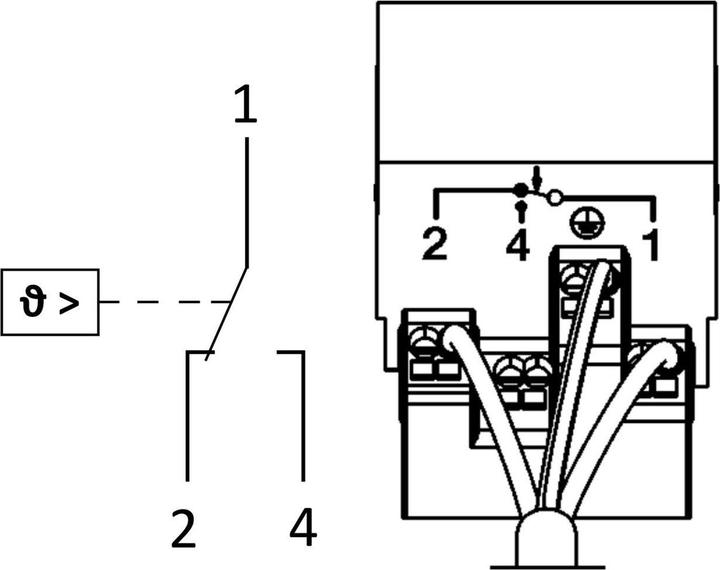 Image du produit Kerbl Thermostat antigel