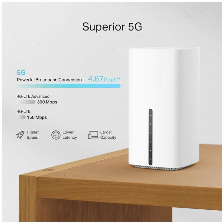 Produktbild TP-Link Archer NX200