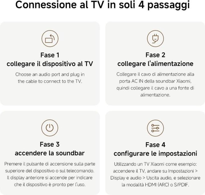 Actual product image Xiaomi Soundbar Pro 2.0 ch NS5-EU (84 W)