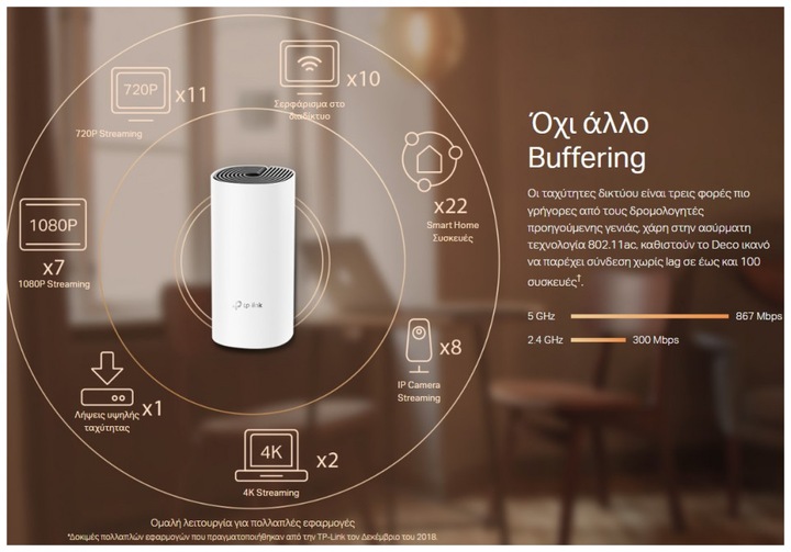 Productafbeelding TP-Link Deco M4 AC1200 Dual Band WLAN Mesh 3-pack