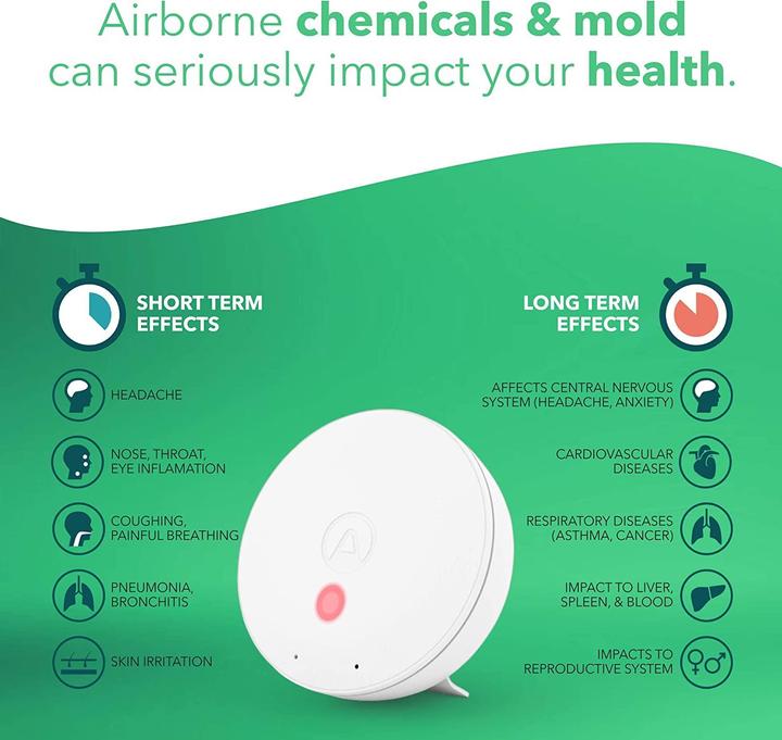 Actual product image Airthings 292 Wave Mini Indoor Air Quality Monitor