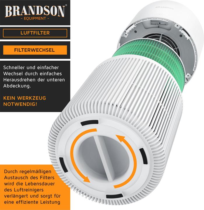 Produktbild Brandson Ersatz-Luftfilter für Luftreiniger, 4-stufiger Filter, Vorfilter, HEPA13, Toxinfilter, Aktivkohle (1x)
