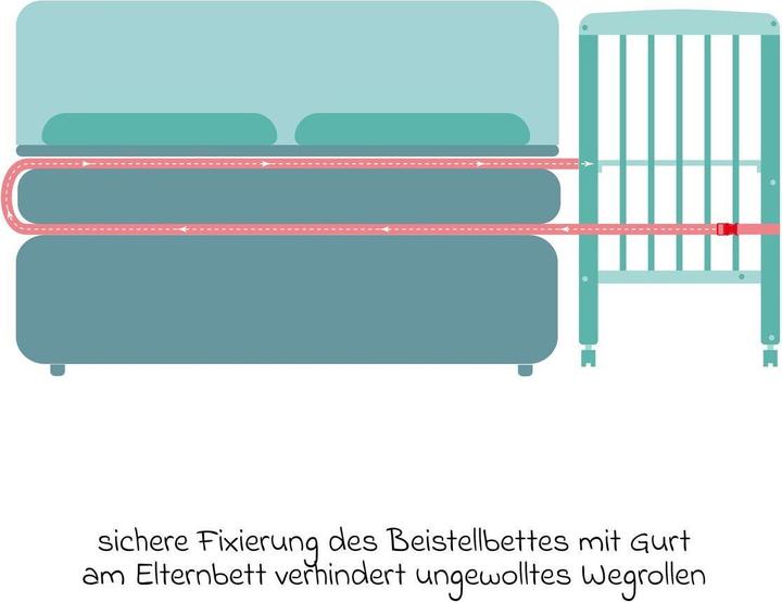 Immagine prodotto Fillikid Beistellbett Nino (45 x 90 cm)