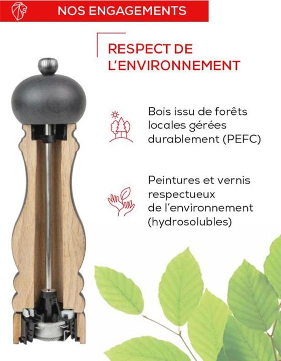 Produktbild Peugeot Pfeffermühle schwarz (Pfeffer)