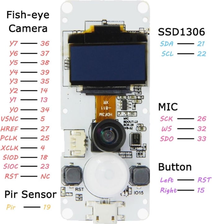 Actual product image Lilygo TTGO T-Camera ESP32 with 0.96 OLED Fish-Eye
