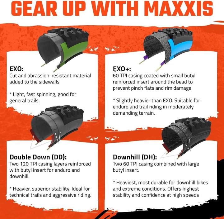 Actual product image Maxxis Assegai (29 x 2.60, 66-622)