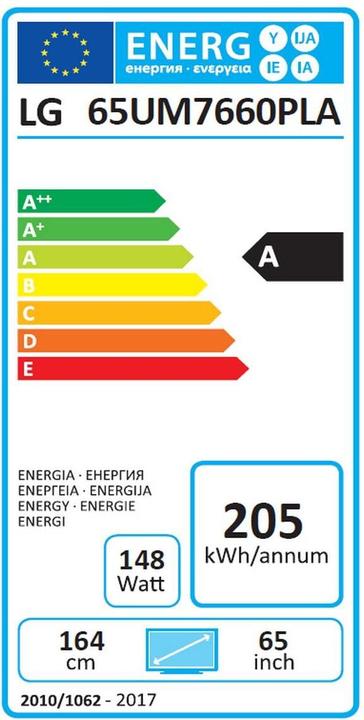 Energie-Label LG TV 65UM7660 (65", LCD, 4K)
