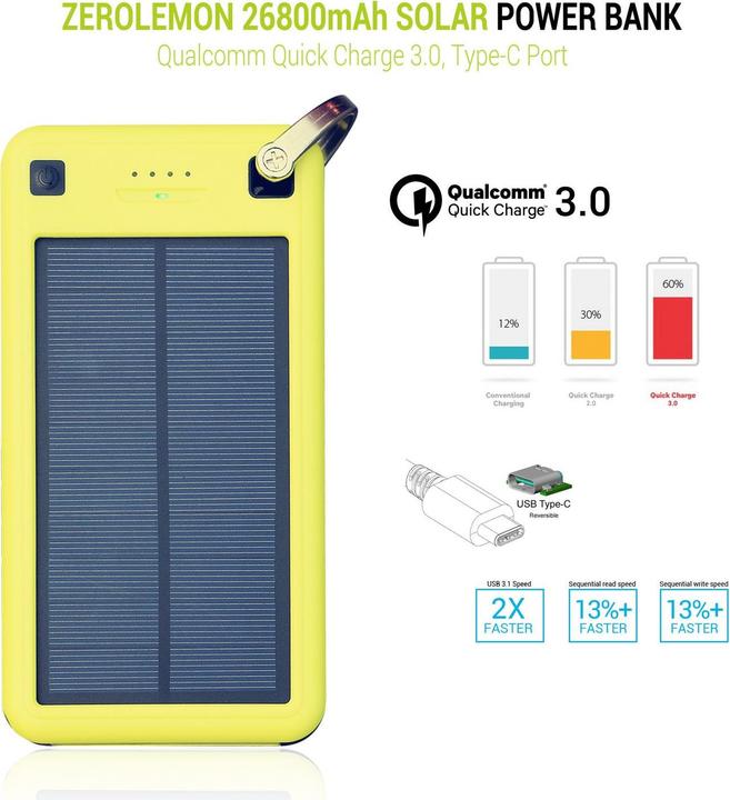 Produktbild ZeroLemon SolarJuice (26800 mAh, 99.16 Wh)