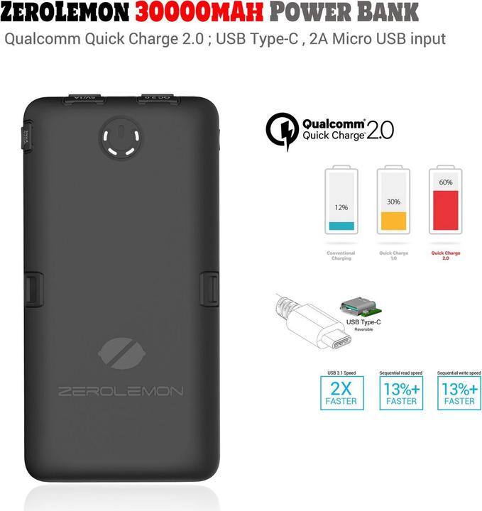 Actual product image ZeroLemon ToughJuice (30000 mAh)