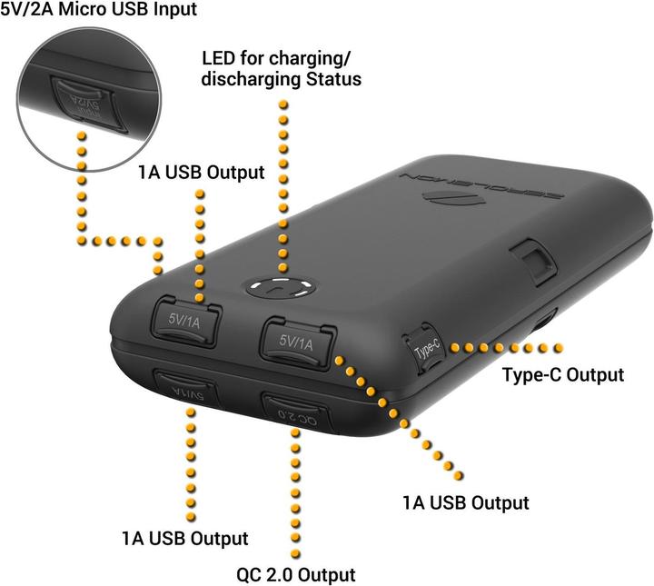 Actual product image ZeroLemon ToughJuice (30000 mAh)