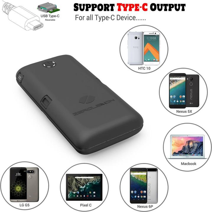 Actual product image ZeroLemon ToughJuice (30000 mAh)