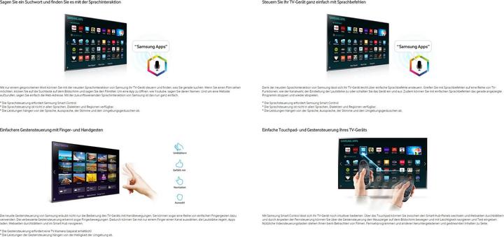 Actual product image Samsung Ue40hu6900 (40", 4K)