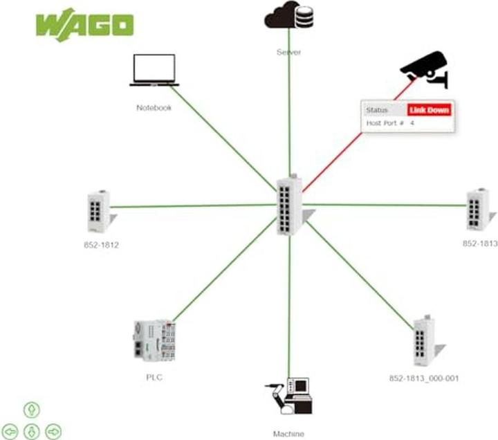 Produktbild Wago Lean-Managed-Switch (16 Ports)