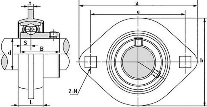Image du produit UBC Bearing Palier à bride SBPFL, boîtier en tôle d'acier SBPFL 205 Diamètre d'alésage 25 mm Distance entre les