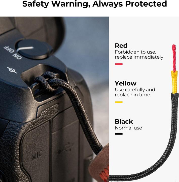 Immagine prodotto K&F Concept Larghezza 32 mmCinturino da collo Urban Wander 01 (blu) (Cintura collo)