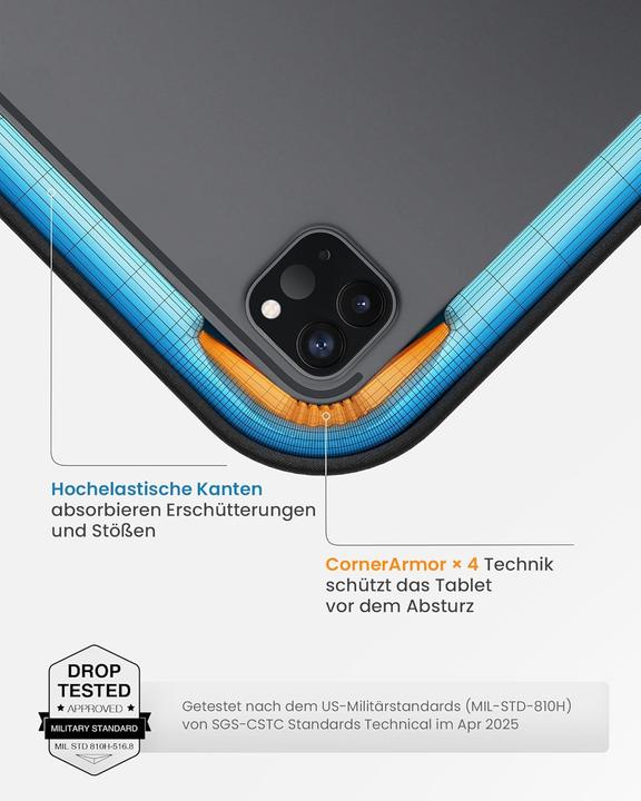 Produktbild tomtoc 360° Tablet Hülle für 11" (Apple iPad 2022 (10. Gen), Lenovo Tab M10, Microsoft Surface Go 2, Samsung Galaxy Tab A7, Samsung Galaxy Tab A8, Samsung Galaxy Tab S7, Samsung Galaxy Tab S8, Samsung Galaxy Tab S9)