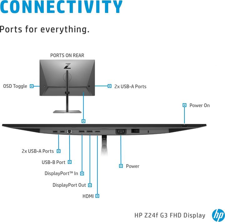 Image du produit HP Z24f G3 (1920 x 1080 pixels, 23.80")