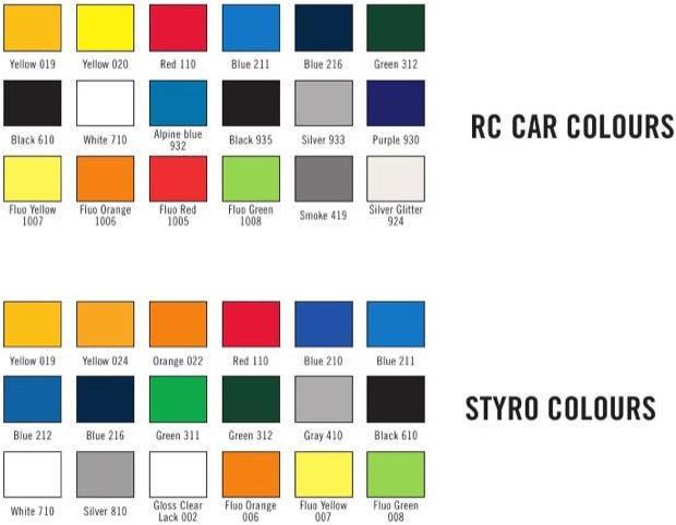 Produktbild Ghiant Lexanfarbe RC Car