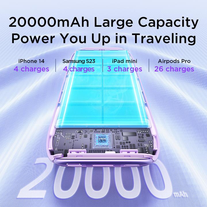Actual product image Joyroom Powerbank JR-L012 Plus,20000mAh, 22.5W (Purple) (20000 mAh, 22.50 Wh)
