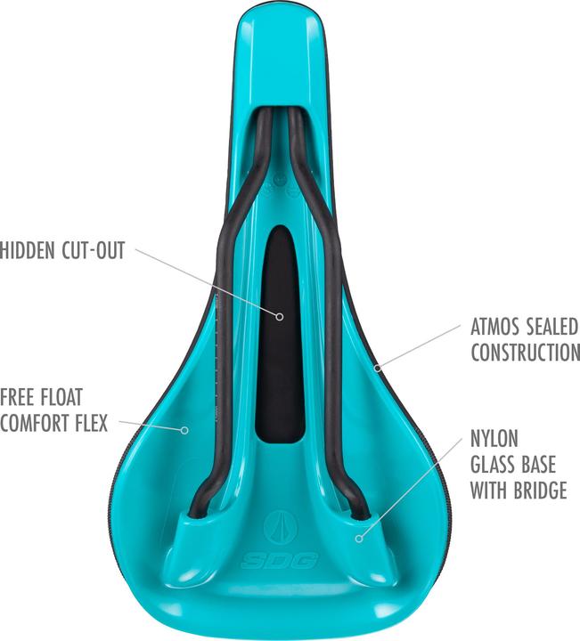 Actual product image Sdg Bel-Air v3 Lux-Alloy