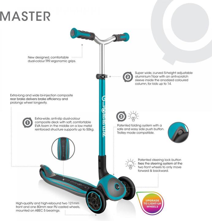 Produktbild Globber Scooter Master