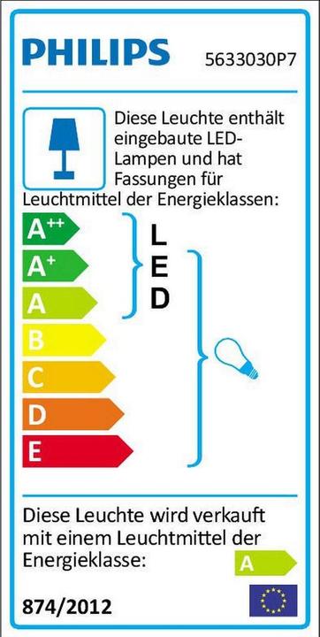 Energie-Label Philips Hue Pillar Basis (250 lm, GU10)