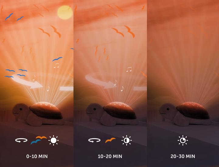 Produktbild ZaZu Tim