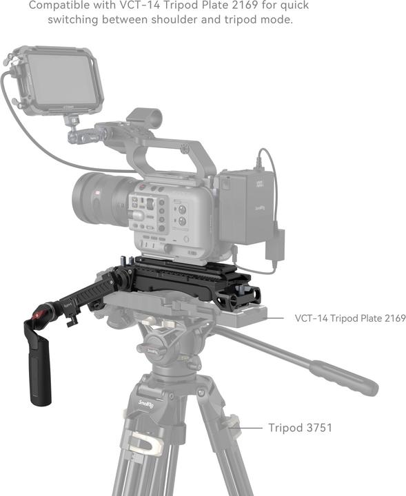 Produktbild SmallRig 4274 Shoulder Rig Kit (Pro) (Schulterstativ)